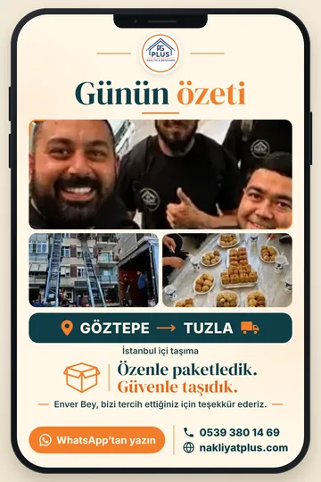 Günün özeti: Göztepe → Tuzla taşıması