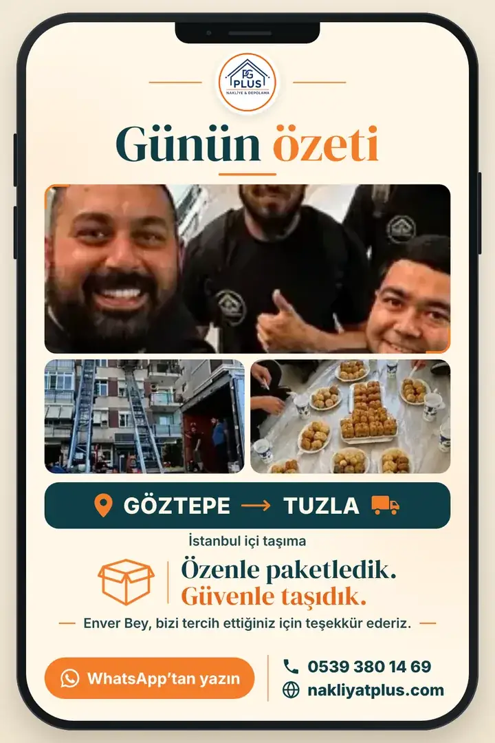 Günün özeti: Göztepe → Tuzla taşıması