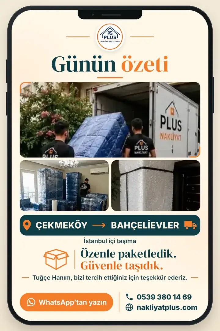 Günün özeti: Çekmeköy → Bahçelievler taşıması