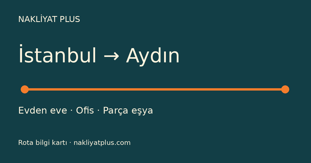 İstanbul–Aydın rota bilgi kartı