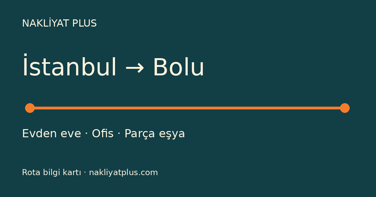 İstanbul–Bolu rota bilgi kartı