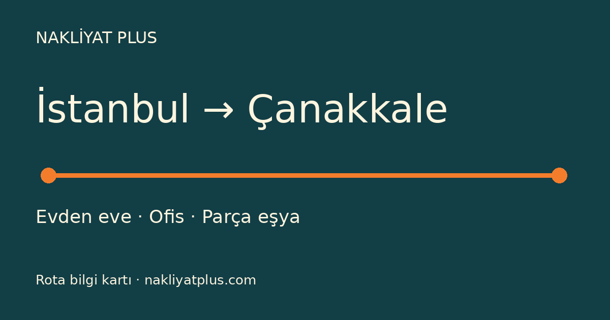 İstanbul–Çanakkale rota bilgi kartı