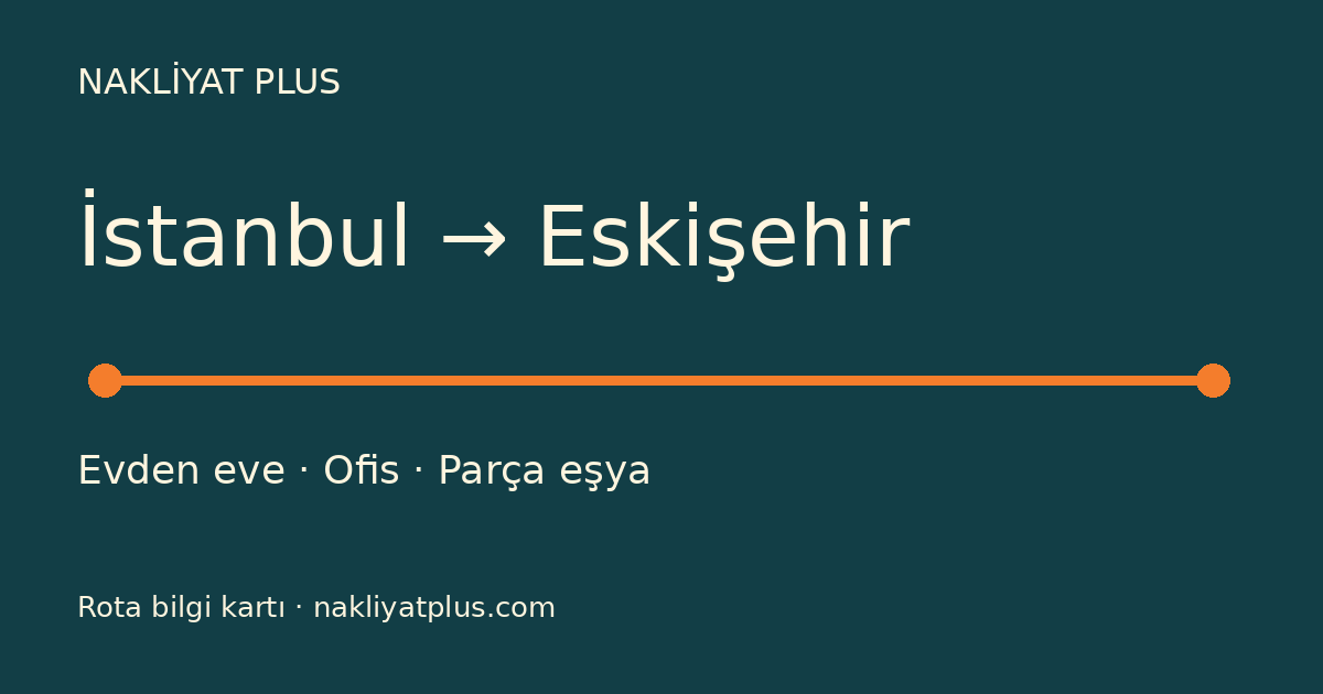 İstanbul–Eskişehir rota bilgi kartı