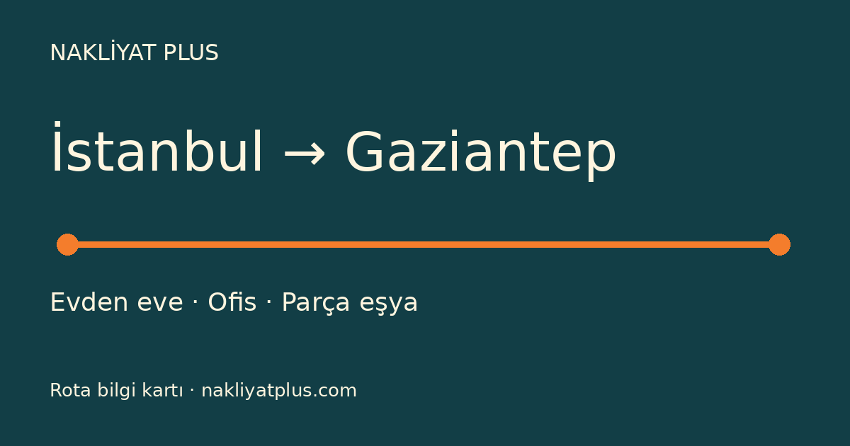 İstanbul–Gaziantep rota bilgi kartı
