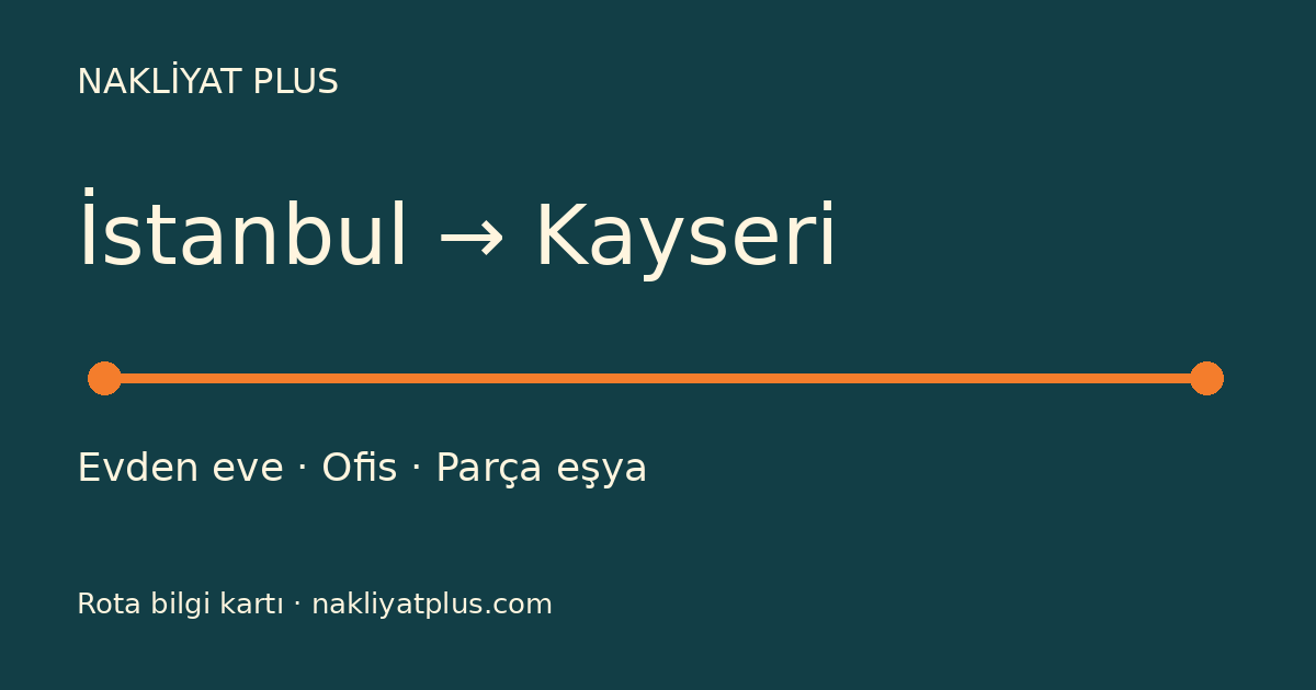 İstanbul–Kayseri rota bilgi kartı