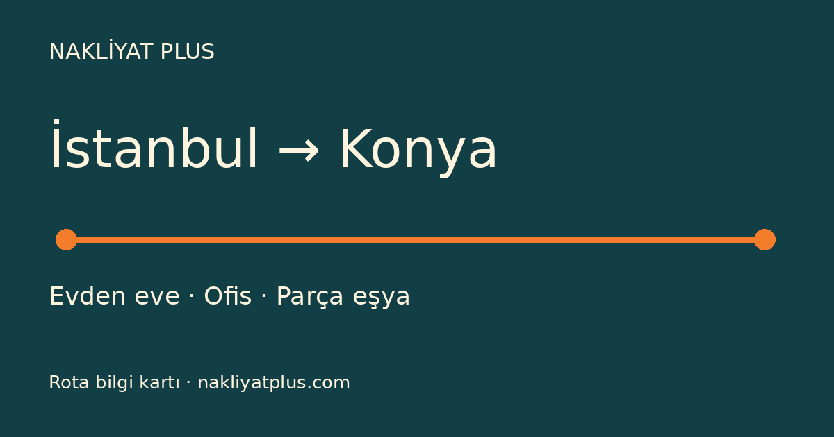 İstanbul–Konya rota bilgi kartı
