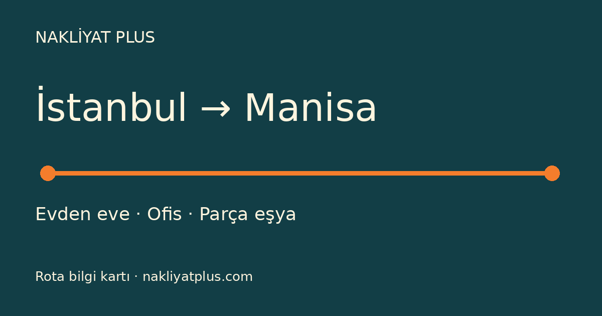 İstanbul–Manisa rota bilgi kartı