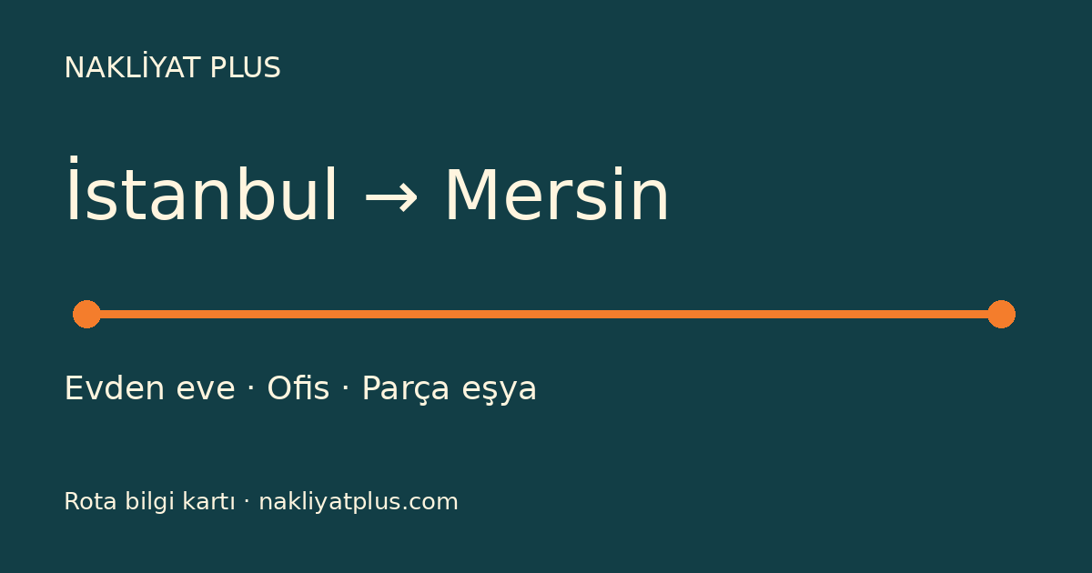 İstanbul–Mersin rota bilgi kartı