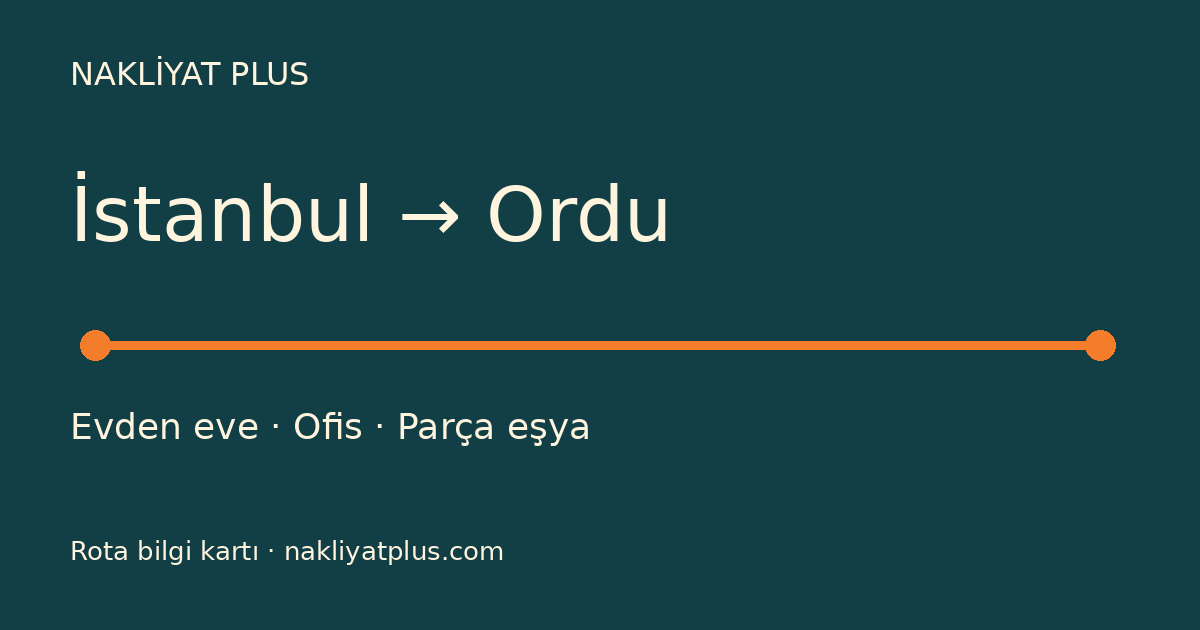 İstanbul–Ordu rota bilgi kartı