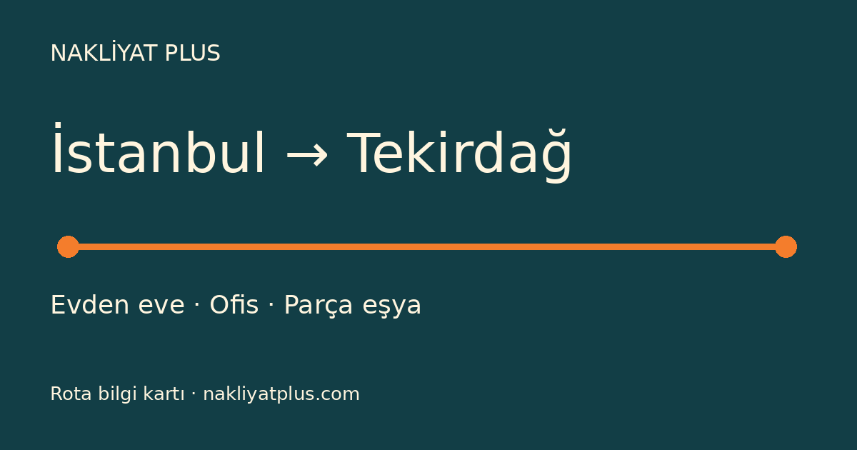 İstanbul–Tekirdağ rota bilgi kartı